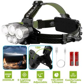 Rechargeable Headlamp 20000 Lumen LED Headlight 6 Modes Headlamp